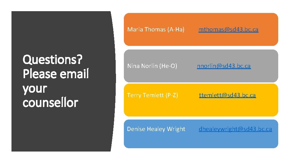 Questions? Please email your counsellor Maria Thomas (A-Ha) mthomas@sd 43. bc. ca Nina Norlin