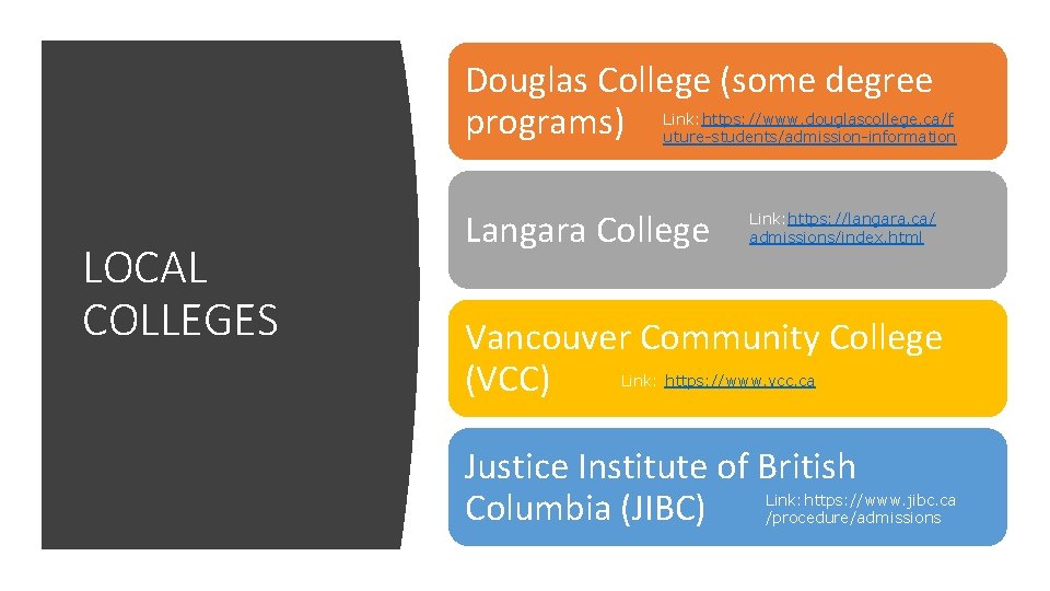 Douglas College (some degree programs) Link: https: //www. douglascollege. ca/f uture-students/admission-information LOCAL COLLEGES Langara