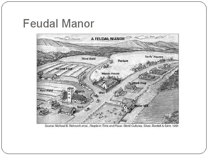 Feudal Manor 