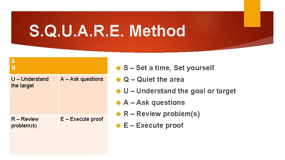 S. Q. U. A. R. E. Method S Q U – Understand the target