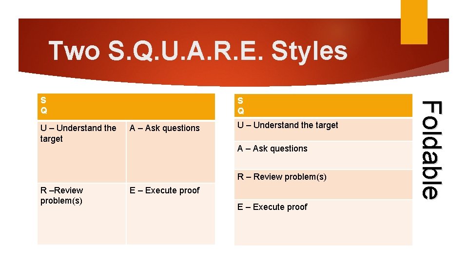 Two S. Q. U. A. R. E. Styles U – Understand the target S