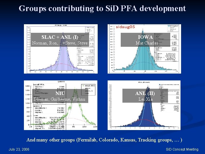 Groups contributing to Si. D PFA development SLAC + ANL (I) Norman, Ron, …+Steve,