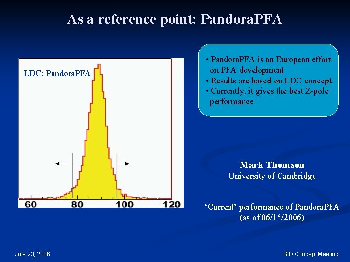 As a reference point: Pandora. PFA LDC: Pandora. PFA • Pandora. PFA is an