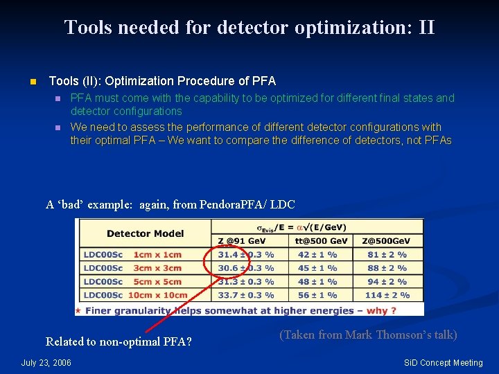 Tools needed for detector optimization: II n Tools (II): Optimization Procedure of PFA n