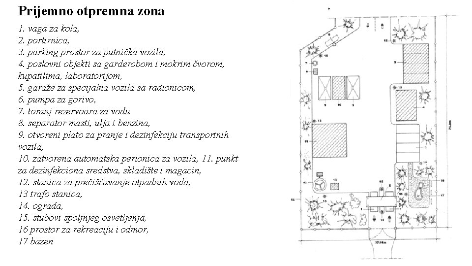 Prijemno otpremna zona 1. vaga za kola, 2. portirnica, 3. parking prostor za putnička