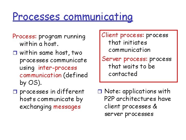 Processes communicating Process: program running within a host. r within same host, two processes