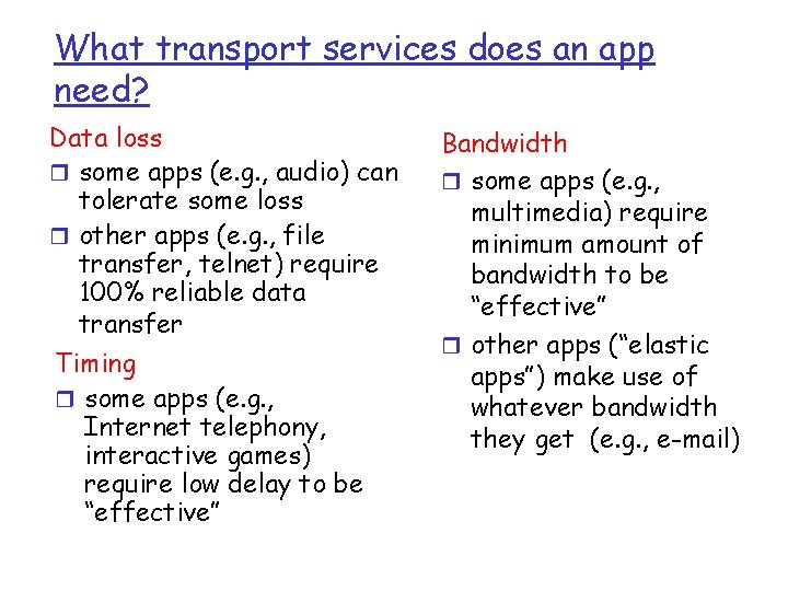 What transport services does an app need? Data loss r some apps (e. g.