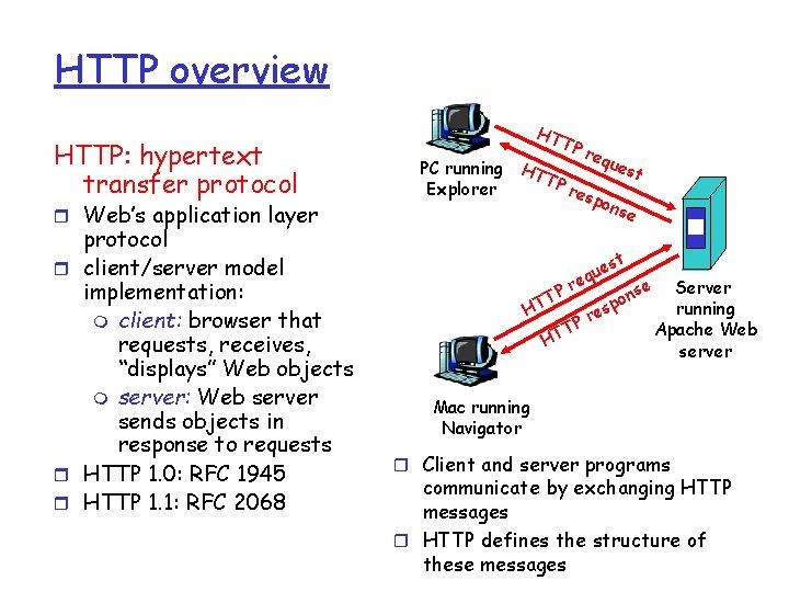 HTTP overview HTTP: hypertext transfer protocol r Web’s application layer protocol r client/server model