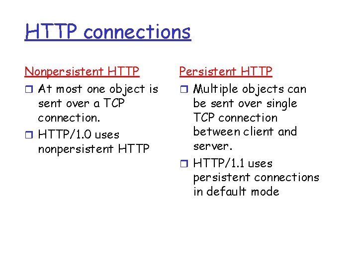 HTTP connections Nonpersistent HTTP r At most one object is sent over a TCP