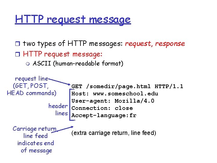 HTTP request message r two types of HTTP messages: request, response r HTTP request