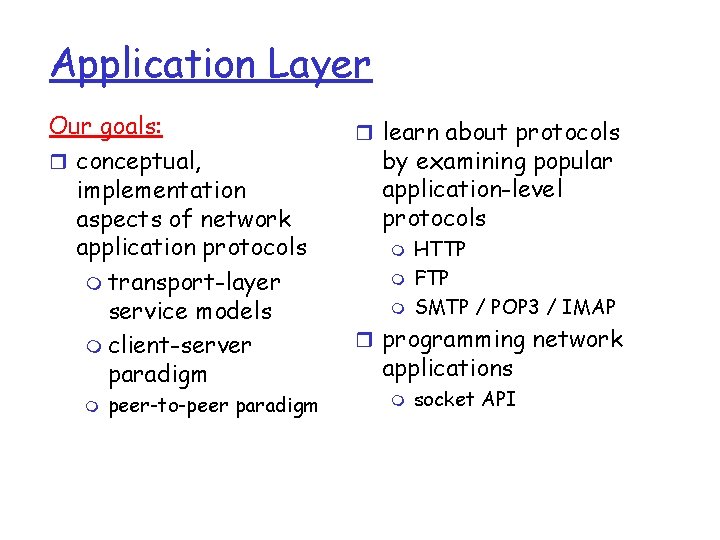 Application Layer Our goals: r conceptual, implementation aspects of network application protocols m transport-layer