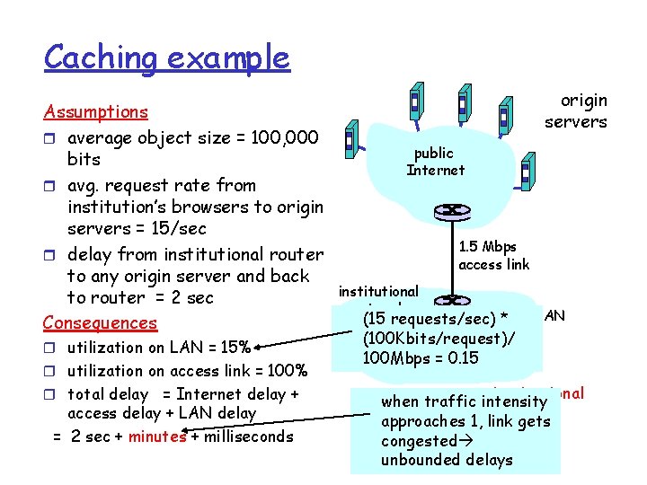 Caching example Assumptions r average object size = 100, 000 bits r avg. request