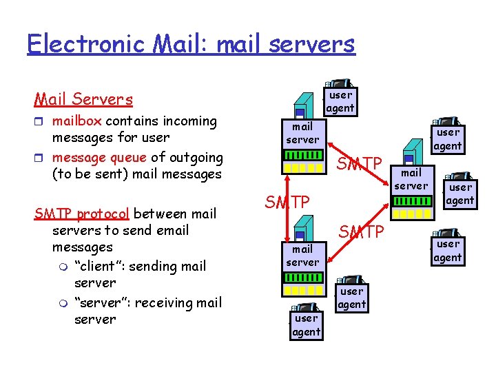 Electronic Mail: mail servers user agent Mail Servers r mailbox contains incoming messages for