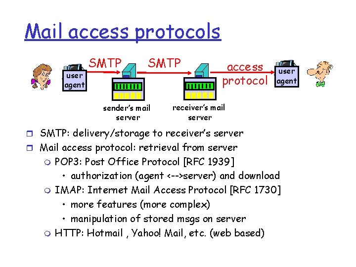 Mail access protocols user agent SMTP sender’s mail server access protocol user agent receiver’s