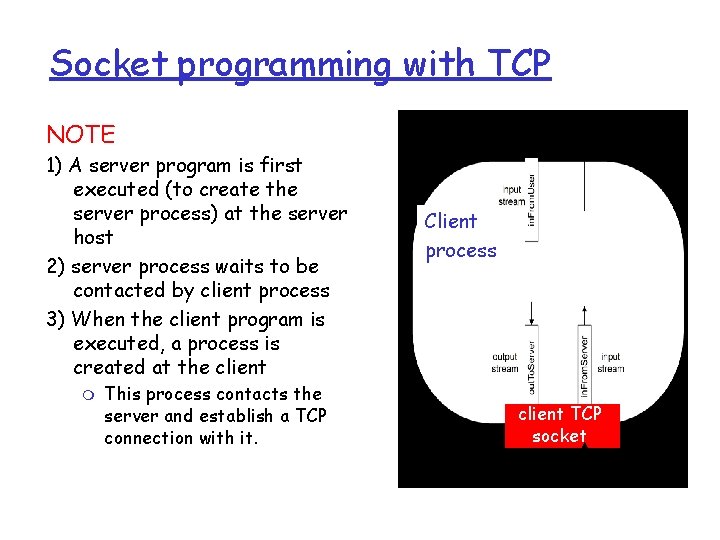 Socket programming with TCP NOTE 1) A server program is first executed (to create