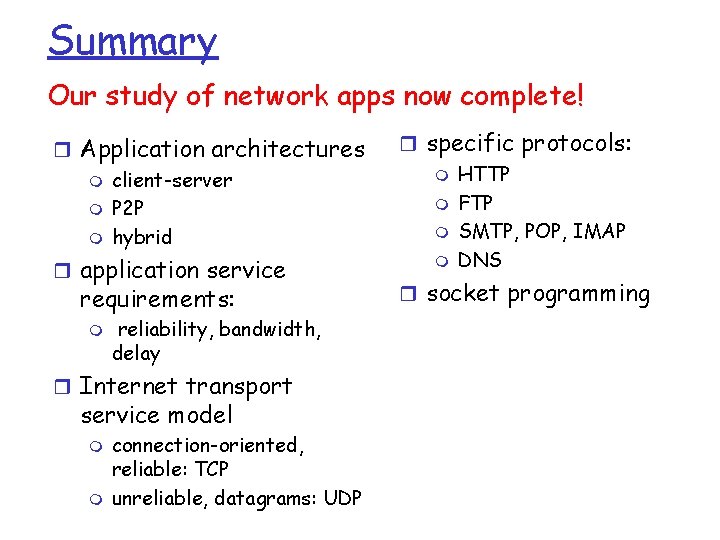 Summary Our study of network apps now complete! r Application architectures m client-server m