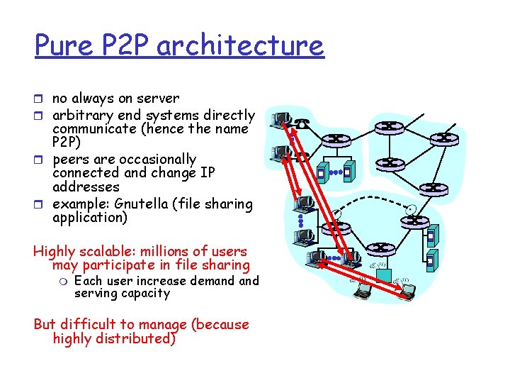 Pure P 2 P architecture r no always on server r arbitrary end systems