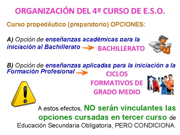 ORGANIZACIÓN DEL 4º CURSO DE E. S. O. Curso propedéutico (preparatorio) OPCIONES: A) Opción