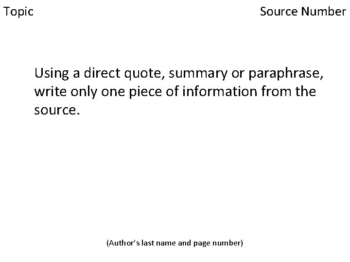 Topic Source Number Using a direct quote, summary or paraphrase, write only one piece