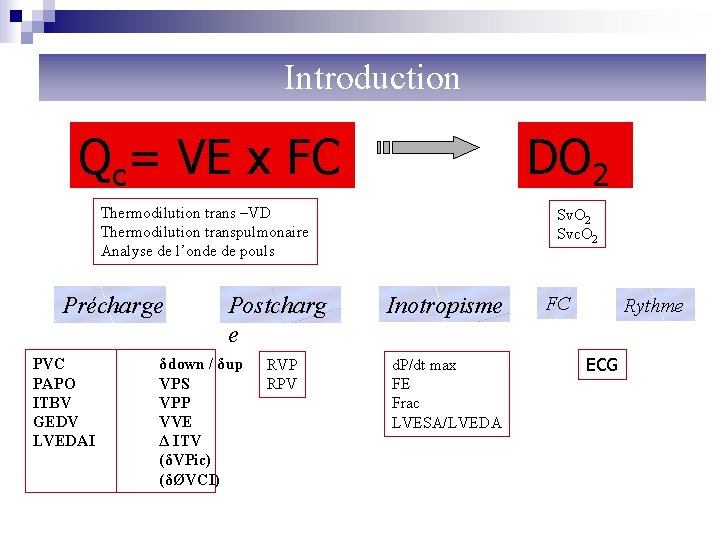 Introduction Qc= VE x FC DO 2 Thermodilution trans –VD Thermodilution transpulmonaire Analyse de