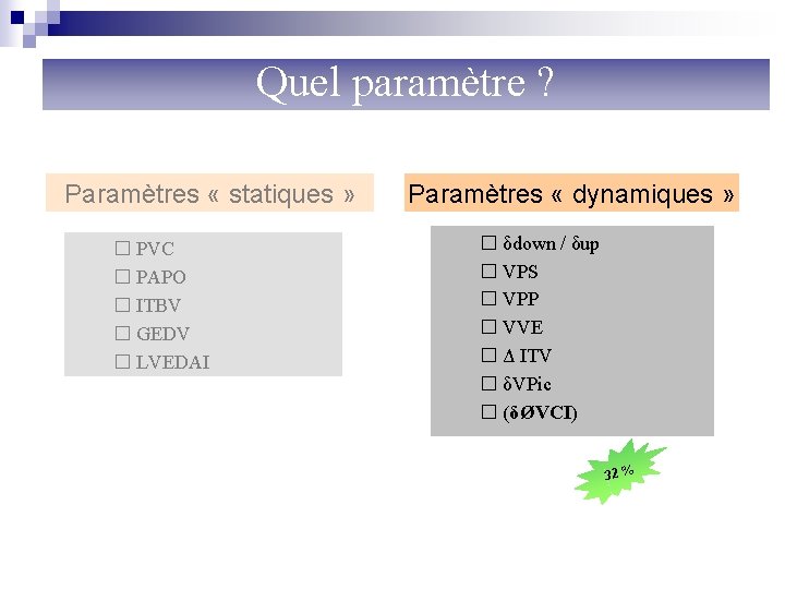 Paramètres hémodynamiques de remplissage Quel paramètre ? Paramètres « statiques » � PVC �