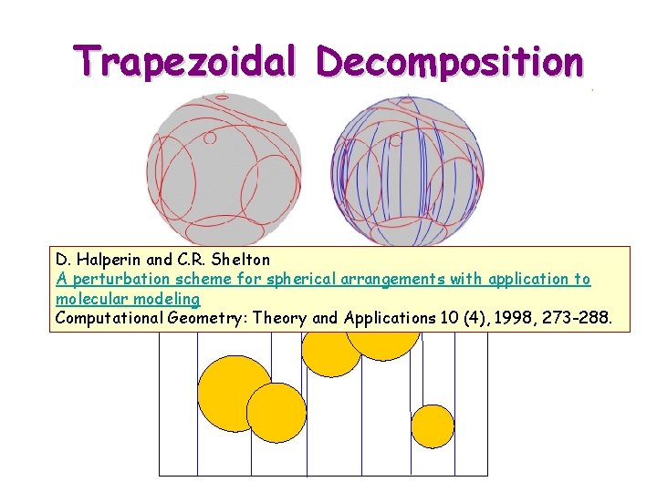 Trapezoidal Decomposition D. Halperin and C. R. Shelton A perturbation scheme for spherical arrangements