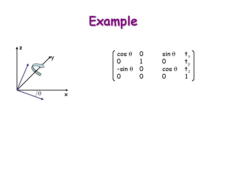 Example z cos q 0 -sin q 0 y q x 0 1 0