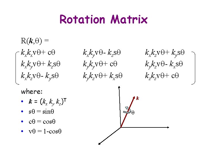 Rotation Matrix R(k, q) = kxkxvq+ cq kxkyvq+ kzsq kxkzvq- kysq where: • k