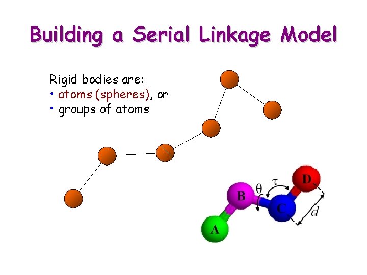 Building a Serial Linkage Model Rigid bodies are: • atoms (spheres), or • groups