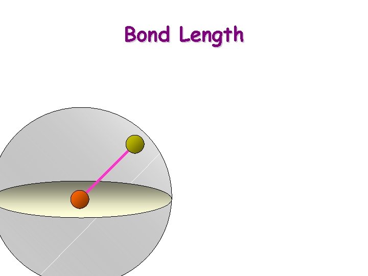 Bond Length 
