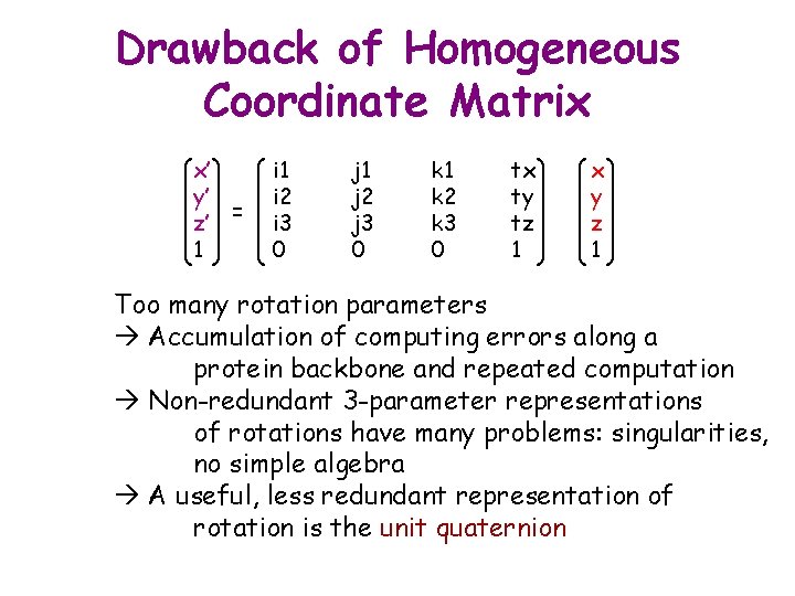 Drawback of Homogeneous Coordinate Matrix x’ y’ z’ = 1 i 2 i 3