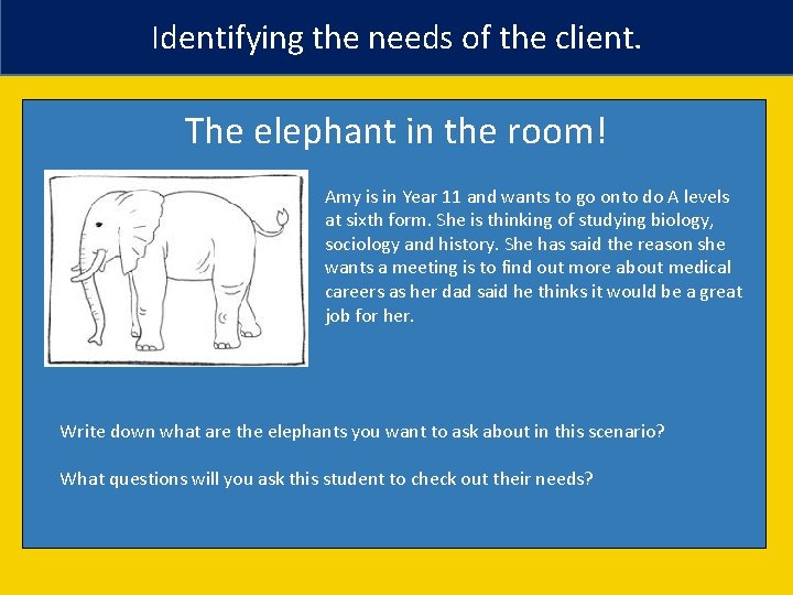 Identifying the needs of the client. The elephant in the room! Amy is in