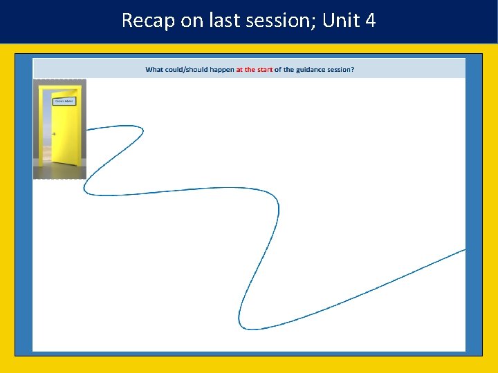 Recap on last session; Unit 4 