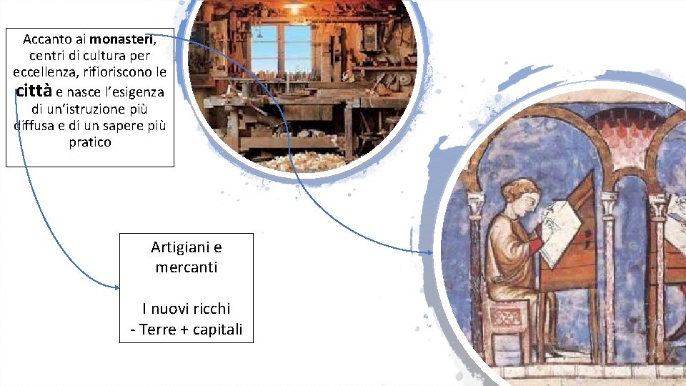 Accanto ai monasteri, centri di cultura per eccellenza, rifioriscono le città e nasce l’esigenza