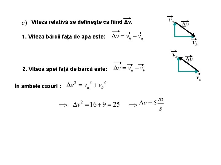 Viteza relativă se defineşte ca fiind Δv. 1. Viteza bărcii faţă de apă este: