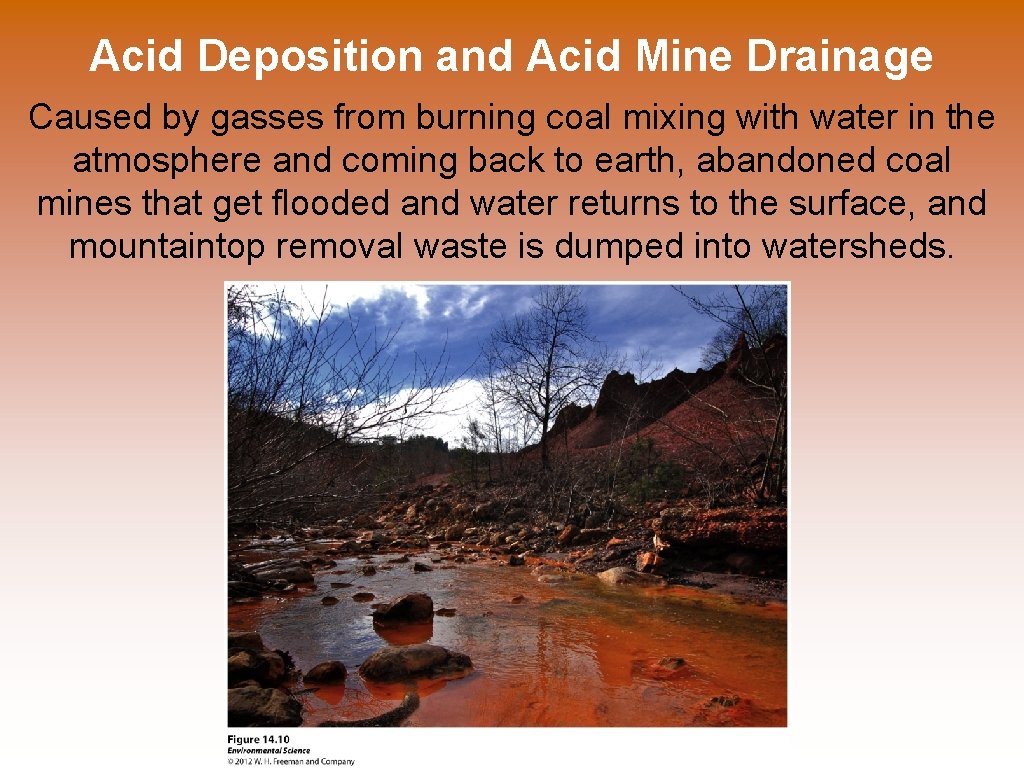 Acid Deposition and Acid Mine Drainage Caused by gasses from burning coal mixing with