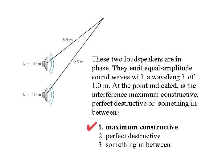 These two loudspeakers are in phase. They emit equal-amplitude sound waves with a wavelength