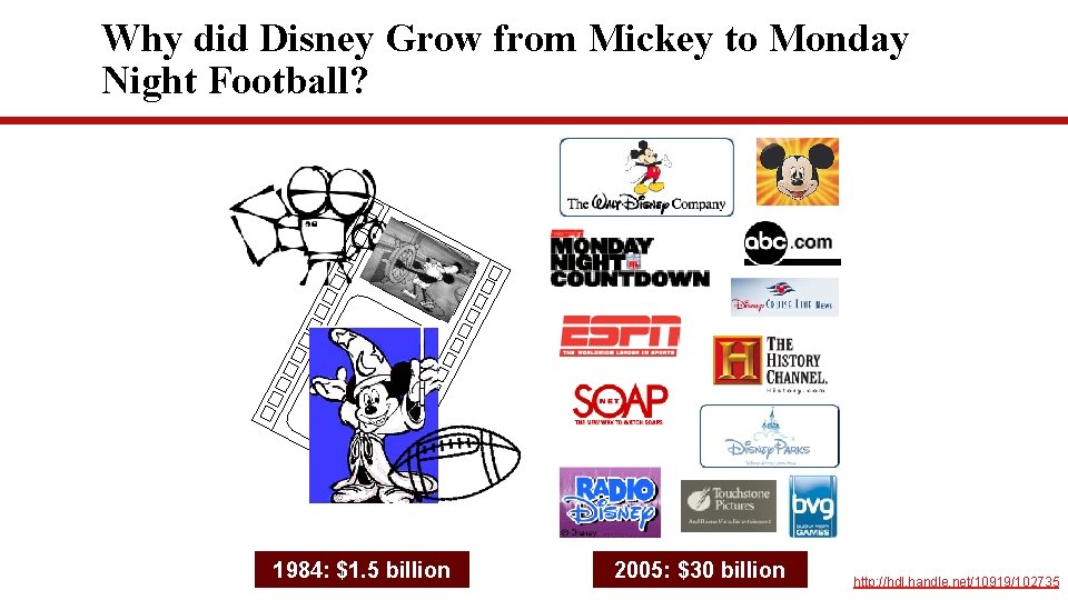 Why did Disney Grow from Mickey to Monday Night Football? 1984: $1. 5 billion Why did Disney Grow from Mickey to Monday Night Football? 1984: $1. 5 billion
