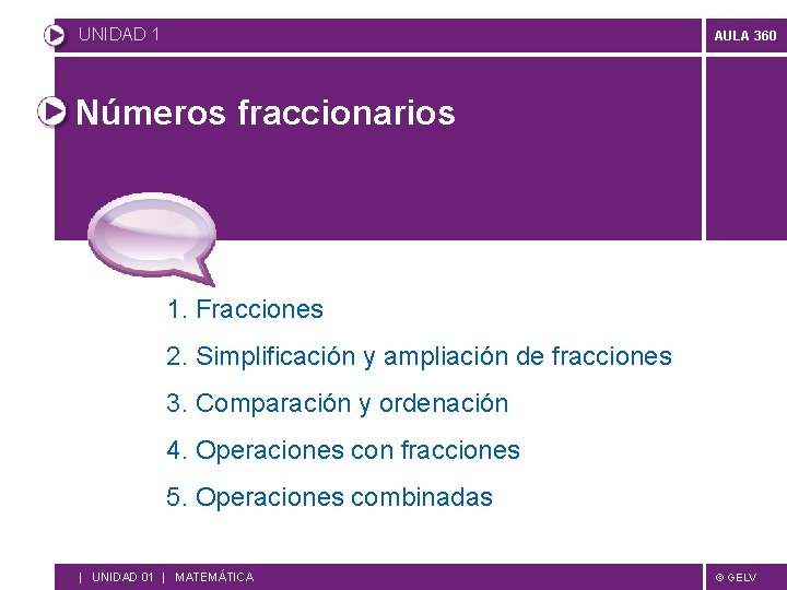 UNIDAD 1 AULA 360 Números fraccionarios 1. Fracciones 2. Simplificación y ampliación de fracciones