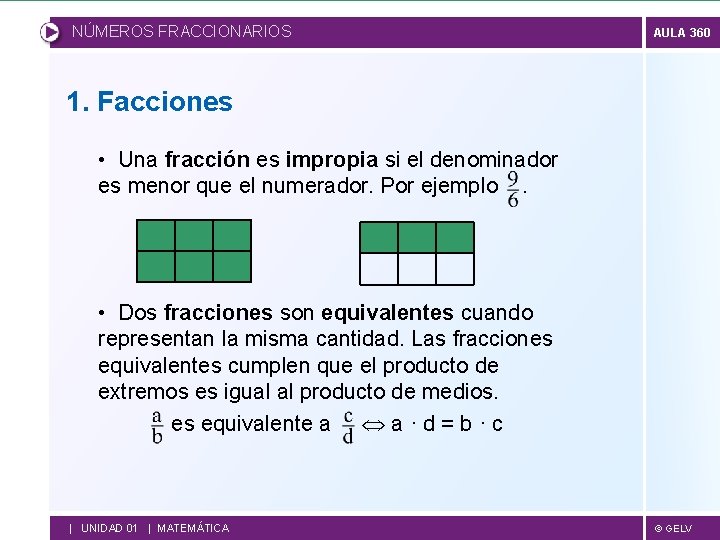 NÚMEROS FRACCIONARIOS AULA 360 1. Facciones • Una fracción es impropia si el denominador