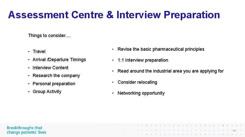 Assessment Centre & Interview Preparation Things to consider. . • Travel • Arrival /Departure