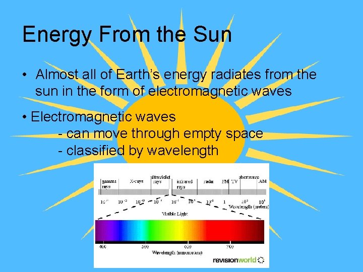 Energy From the Sun • Almost all of Earth’s energy radiates from the sun