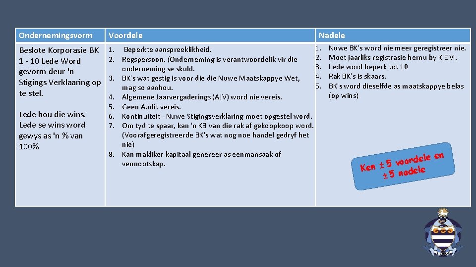 Ondernemingsvorm Voordele Beslote Korporasie BK 1 - 10 Lede Word gevorm deur 'n Stigings