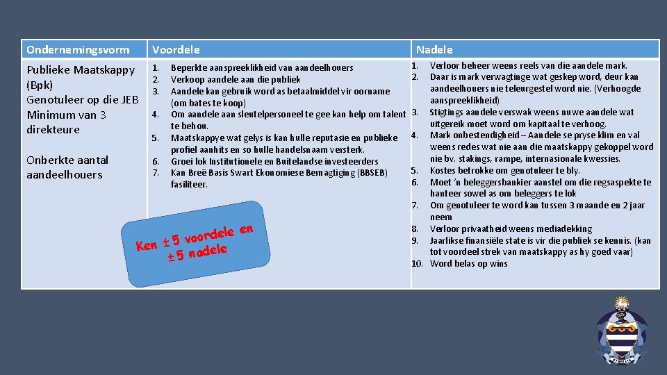 Ondernemingsvorm Voordele Publieke Maatskappy (Bpk) Genotuleer op die JEB Minimum van 3 direkteure 1.