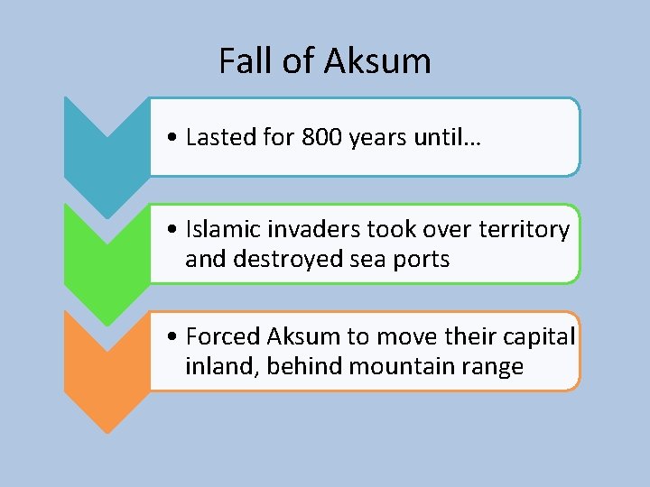 Fall of Aksum • Lasted for 800 years until… • Islamic invaders took over