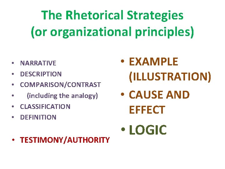 Narration Rhetorical Strategy ENG 115 Introduction to the USE OF ENGLISH