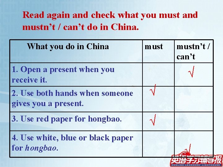 Read again and check what you must and mustn’t / can’t do in China.