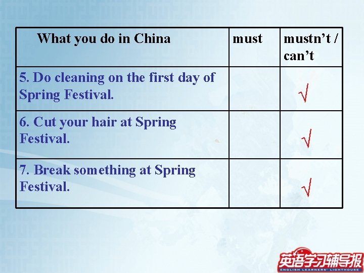 What you do in China mustn’t / can’t 5. Do cleaning on the first