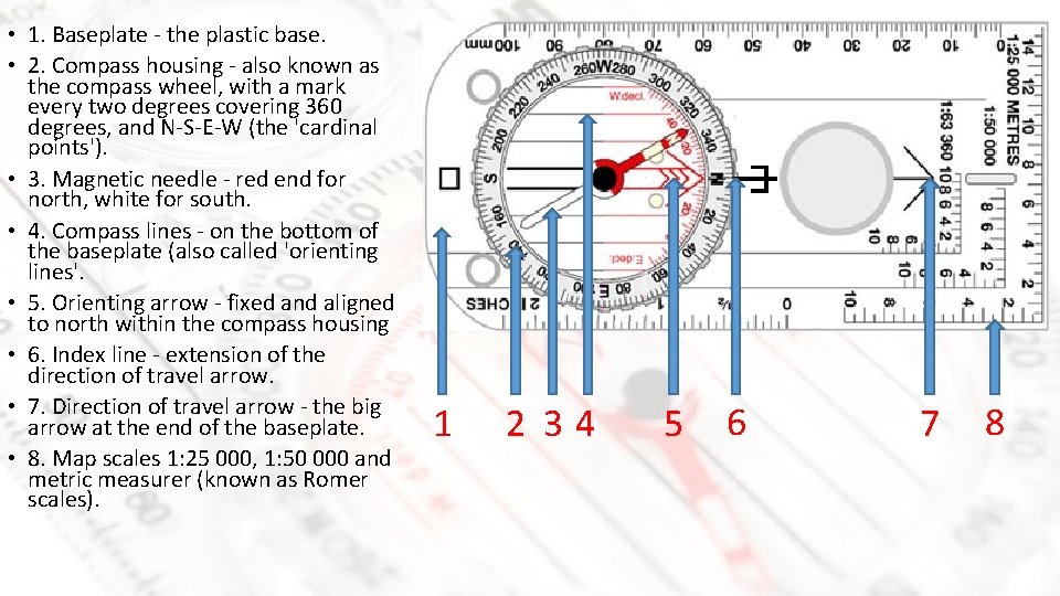  • 1. Baseplate - the plastic base. • 2. Compass housing - also