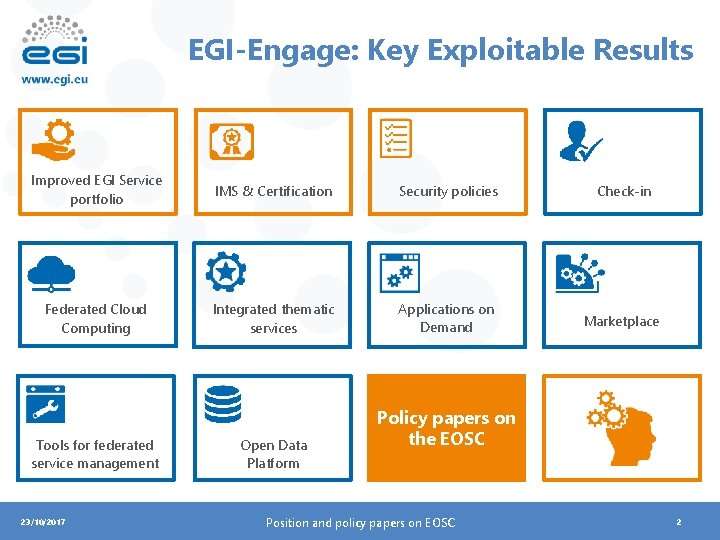 EGI-Engage: Key Exploitable Results Improved EGI Service portfolio IMS & Certification Security policies Check-in